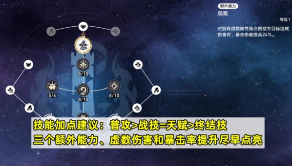崩坏星穹铁道加点