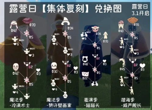 光遇露营日复刻内容攻略