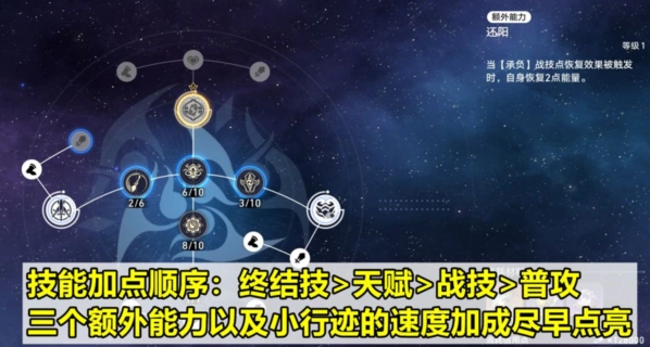 崩坏星穹铁道寒鸦技能行迹升级攻略分享
