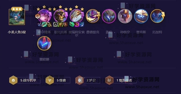 金铲铲之战万瞄怪兽吃鸡阵容攻略