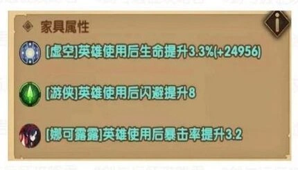 剑与远征娜可露露