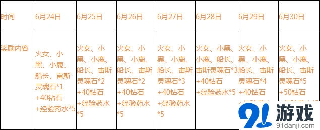 军团暗影萨满