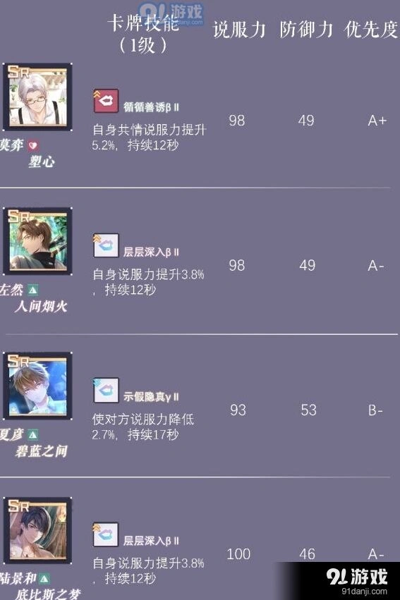 未定事件簿自选SR全攻略