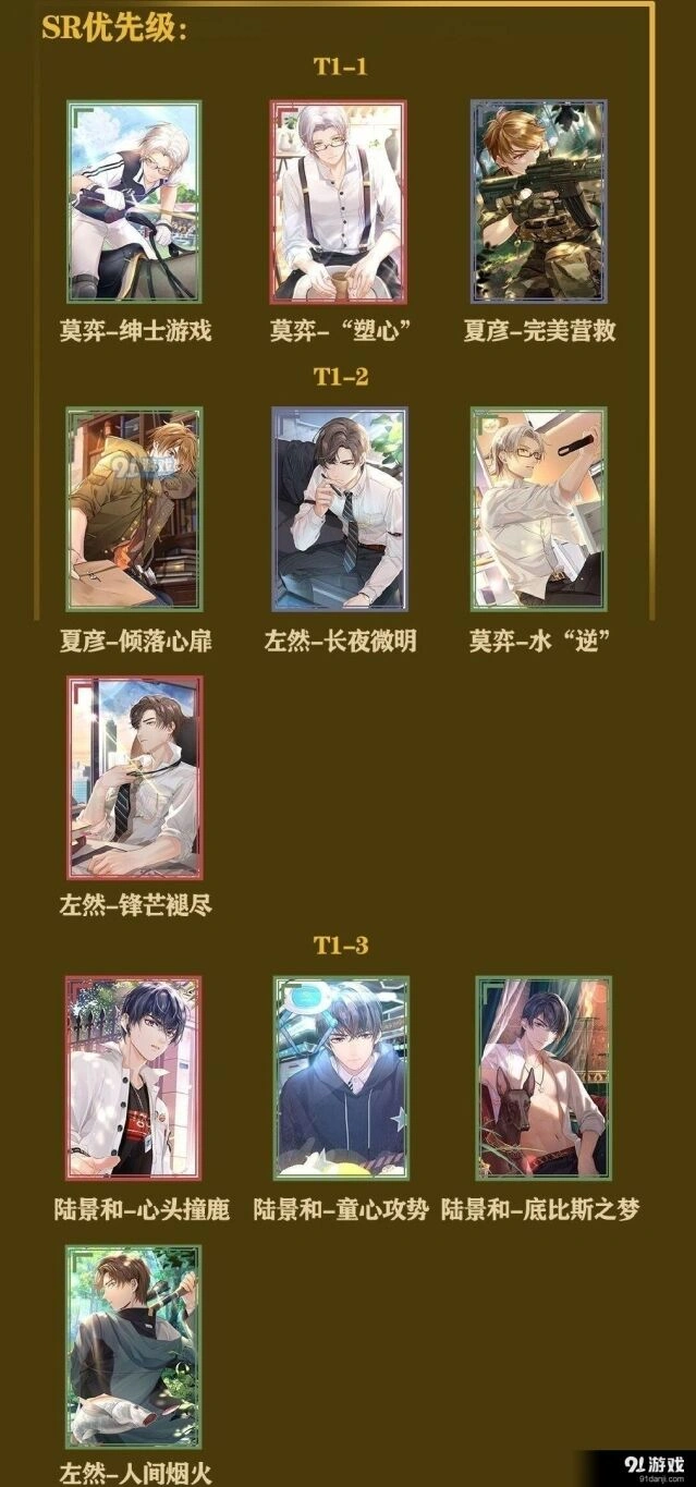 未定事件簿SR卡优先级排序完整攻略