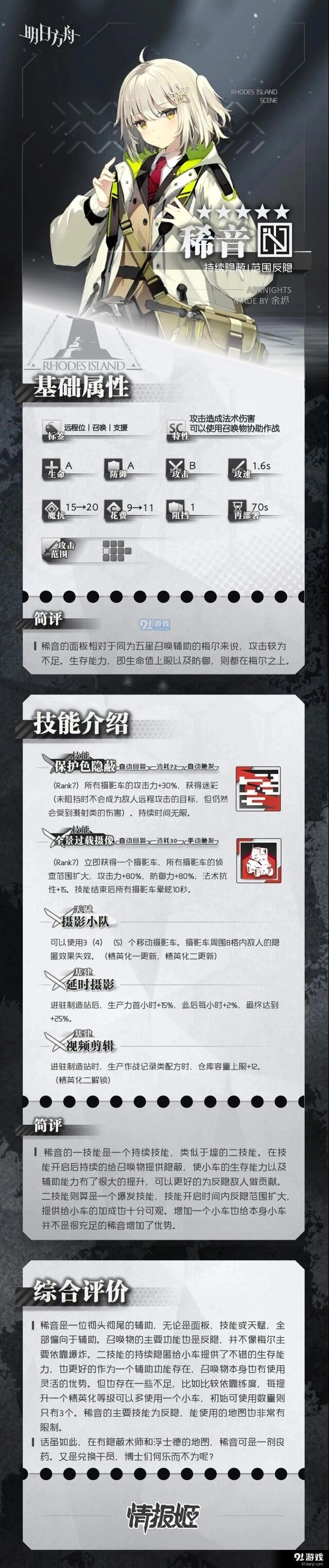 明日方舟稀音召唤流技能攻略教程