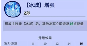 疯狂水世界能量