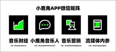 网易云音乐入驻指南完整教程