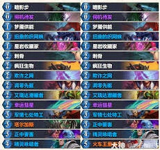 炉石传说乘务瞎卡组抢先乱斗对局解析