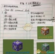 我的世界setblock指令使用教程