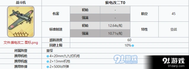 碧蓝航线紫电改二获取教程分享