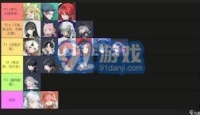 鸣潮2.1版本角色强度排行榜完整玩法指南