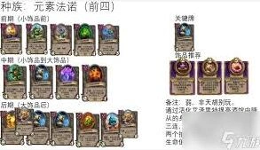 炉石传说酒馆战棋小饰品走私商教学攻略