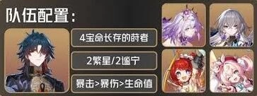 崩坏星穹铁道3.4角色提升技巧指南