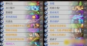炉石传说地标多里安术卡组强势来袭