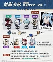 原神伊涅芙配队选择攻略