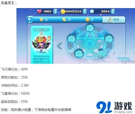 《天天酷跑》孔雀灵王与花神对比指南分享