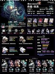崩坏星穹铁道饮月光锥推荐与遗器方案
