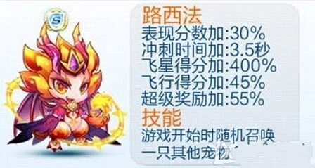 天天酷跑神宠路西法合成教程 各项消耗详解