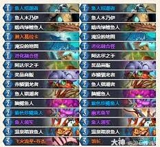 炉石传说鱼人骑详细玩法攻略