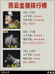 燕云十六声坐骑系统详细攻略