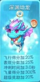 天天酷跑深渊幼龙合成方法汇总