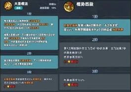 生存33天阵容搭配教学