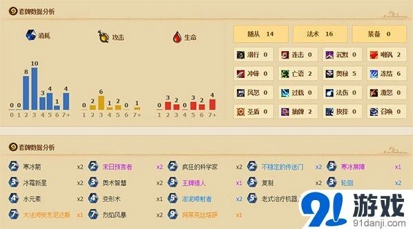 炉石传说诡诈流冰法卡组教程