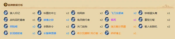 《炉石传说》帽子猎与狼人战卡组分析