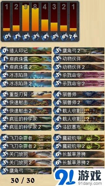 《炉石传说》嘉年华比赛卡组 Pingpinho萨满变速猎