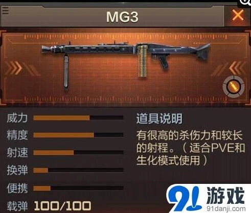 穿越火线手游MG3价格与终结者模式玩法技巧