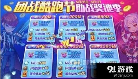 天天酷跑白龙马觉醒齐天大圣高分玩法