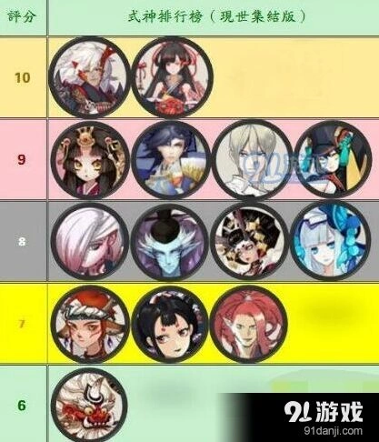 阴阳师SSR式神排名 颜值与实力并存