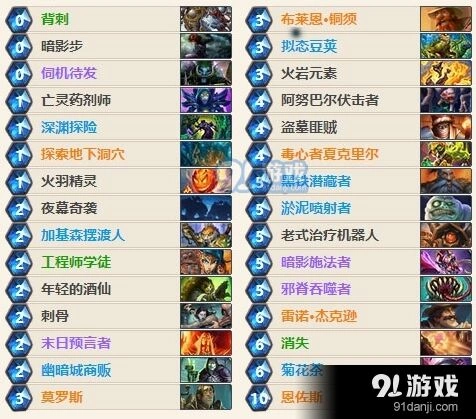 炉石传说宇宙任务贼狂野模式攻略