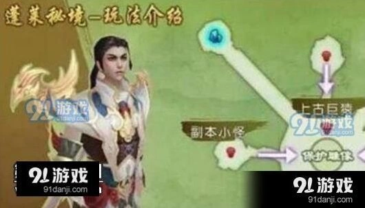 《诛仙》神农之境上古巨猿通关技巧分享