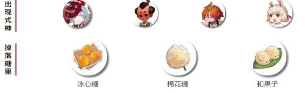 阴阳师儿童节糖果攻略 糖果刷取技巧分享