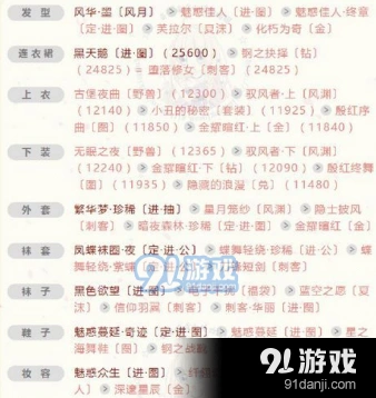 《奇迹暖暖》婚宴开始了高分流程