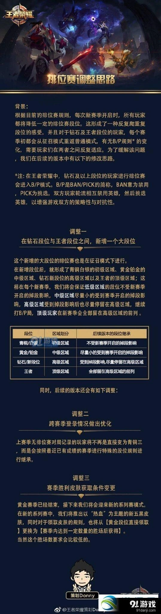 王者荣耀下个赛季钻石段位上分指南