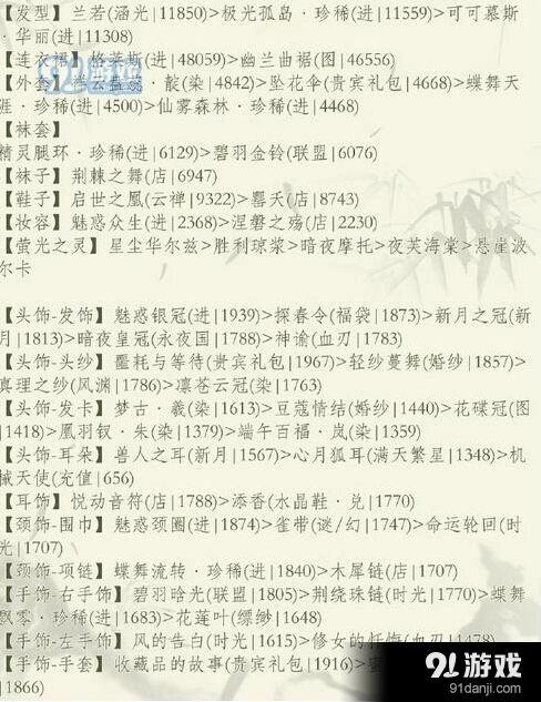 《奇迹暖暖》舞动端午搭配技巧指南