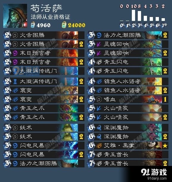 炉石传说苟活萨适合当前环境分析