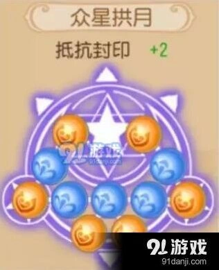 梦幻西游手游法系潜能果搭配全攻略