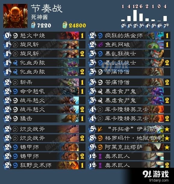 祭奠逝去的瓦王 炉石传说节奏战卡组实战攻略