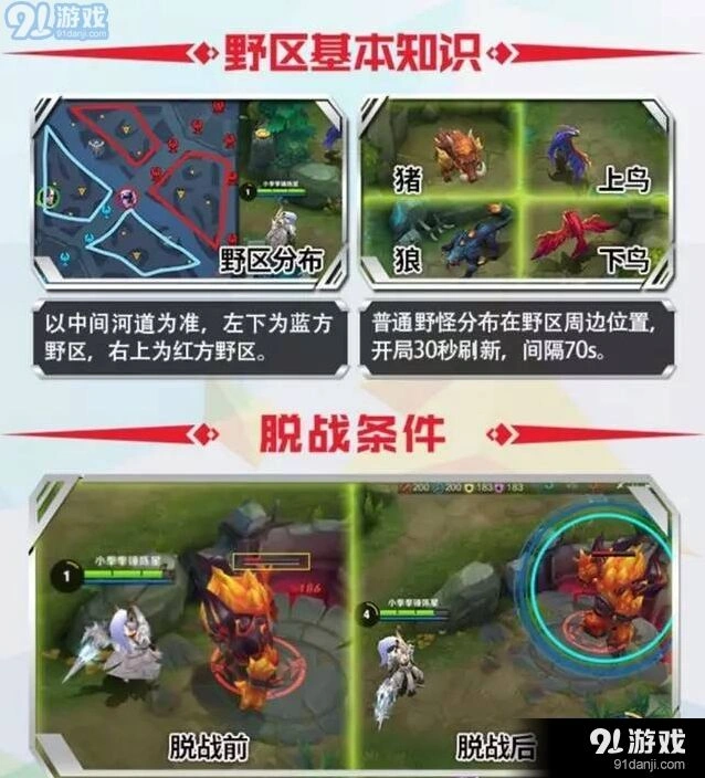 王者荣耀野区指南 打猪打鸟金币收益