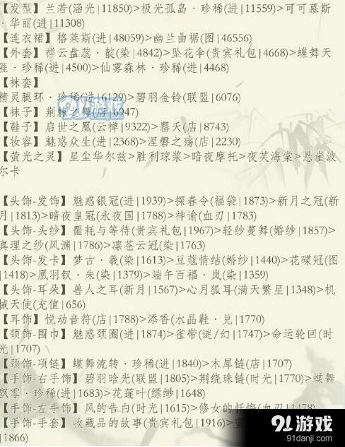 奇迹暖暖舞动端午高分技巧攻略