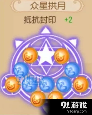 梦幻西游法系潜能果选择方案