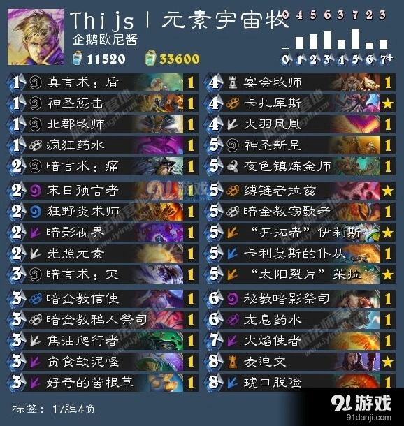 炉石传说元素宇宙牧冲传说攻略