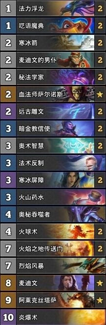 炉石传说31期周报海盗战调整