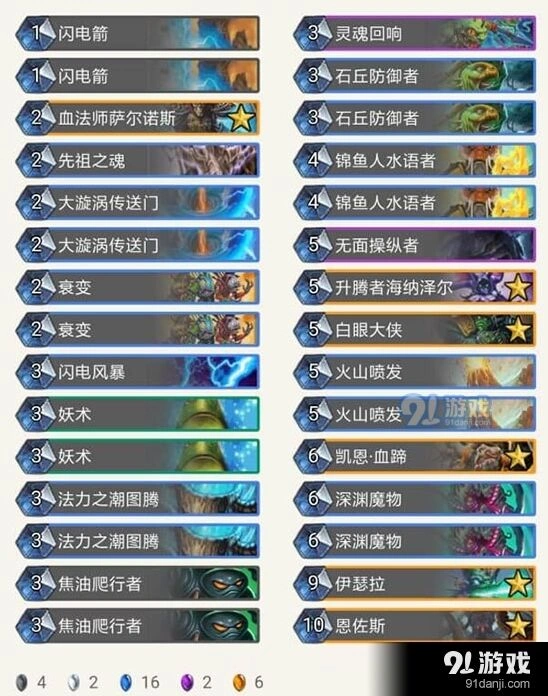 炉石传说养牛萨卡组攻略