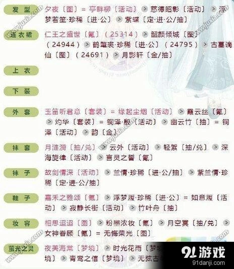 《奇迹暖暖》云端古典风格联盟委托8-2完美攻略