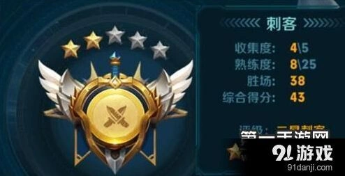 王者荣耀修炼之路活动收集英雄