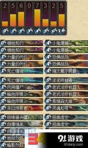 炉石传说恐惧战马卡组对局攻略